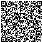QR code with Mountain View Elementary Schl contacts