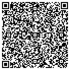 QR code with Mountain View Elementary Schl contacts