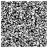 QR code with School District 1 In The City And County Of Denver And State Of Colorado contacts