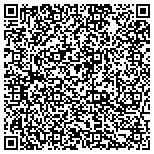 QR code with Multiple Access Technologies, Inc contacts