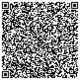 QR code with School District 1 In The City And County Of Denver And State Of Colorado contacts