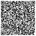 QR code with Summit Behavioral Health Group contacts