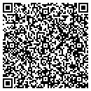 QR code with Mortgage Hometown contacts