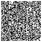 QR code with Loaves And Fishes Community Development Corp contacts