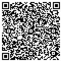 QR code with Playas Training Center contacts