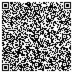 QR code with Southeast Nm Community Action Corporation contacts