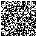 QR code with Kevin D Murphy contacts