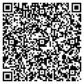 QR code with Stevens County contacts