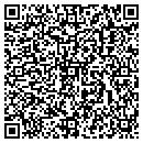 QR code with Summit Home Loans contacts