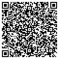 QR code with Whatcom County contacts
