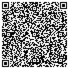 QR code with Mountain State Oral Surgeons contacts