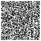 QR code with Metropolitan District Supervisors Union contacts