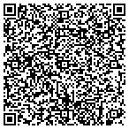 QR code with Point Therapeutics Massachusetts Inc contacts