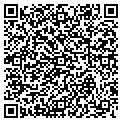 QR code with Sefacor Inc contacts