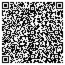 QR code with Probation Department contacts