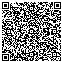QR code with Medelute Inc contacts