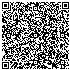 QR code with Red River Human Service Foundation contacts