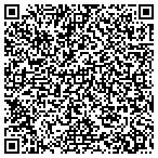 QR code with Nesher Pharmaceuticals USA LLC contacts