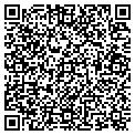QR code with Cocensys Inc contacts