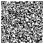 QR code with Red Clay Consolidated School District contacts