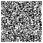 QR code with Red Clay Consolidated School District contacts