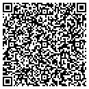 QR code with Choctaw Nation Wic contacts