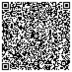 QR code with Community Action Resource & Development contacts