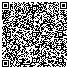 QR code with Sun Pharmaceutical Industries contacts