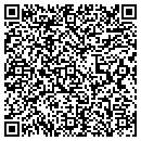 QR code with M G Prugh Dds contacts