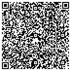 QR code with Santiago Electronic and Hardware Design contacts