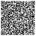 QR code with Milkhaus Veterinary Products contacts