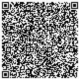 QR code with Oklahoma Department Of Mental Health And Substance Abuse Services contacts