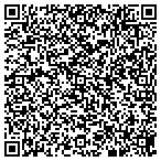 QR code with Servicio Tecnico CEN contacts