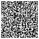 QR code with Spingarn Stuart L MD contacts