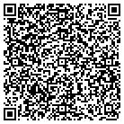 QR code with Molholm Elementary School contacts