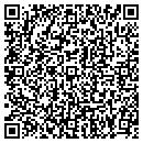 QR code with Remax Of Pueblo contacts