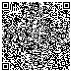 QR code with Iroko Intermediate Holdings Inc contacts