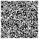 QR code with Johnson & Johnson Pharmaceutical Research & Development L L C contacts
