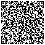 QR code with Wichita Valley Community Action Council contacts