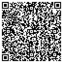 QR code with Patel Nilesh DDS contacts