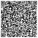 QR code with Nicholas N  Gadler DDS contacts