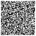 QR code with Peninsula Dental Implants Center contacts