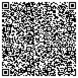 QR code with Medical Academy For Science And Technology (Mast) Homestead contacts