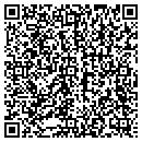 QR code with Boehringer Ingelheim Corporation contacts