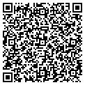 QR code with Pharmatech Institute contacts