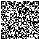 QR code with Milardo Sebastian DDS contacts