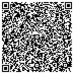 QR code with Southwest Electronic Industries Inc contacts