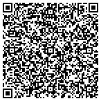 QR code with Nutraceutical International Corporation contacts