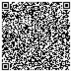 QR code with Colorado Transportation Department contacts