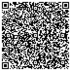 QR code with Schools Public Maintenance Department contacts